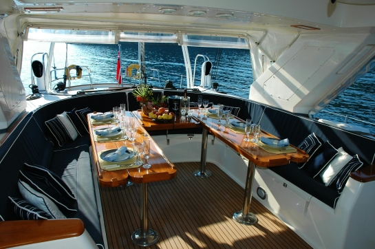 Private Luxury Experiences: From Luxury Yachts in Goa To Curated Dinners